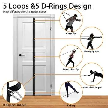 Upgraded Door Anchor Strap for Resistance Bands, Workout Resistance Band Door Anchor Portable Easy Assemble, Secure Multi Point Anchor Gym for Home Fitness(Bands Not Included)