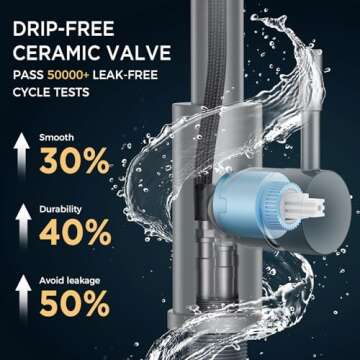 FORIOUS Kitchen Faucet with Pull Down Sprayer, Brushed Nickel High Arc Modern Classic Sink Faucet Stainless Steel with Deck Plate Fit for 1 or 3 Hole for Bar Farmhouse Laundry Rv