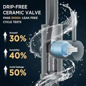 FORIOUS Kitchen Faucet with Pull Down Sprayer, Brushed Nickel High Arc Modern Classic Sink Faucet Stainless Steel with Deck Plate Fit for 1 or 3 Hole for Bar Farmhouse Laundry Rv