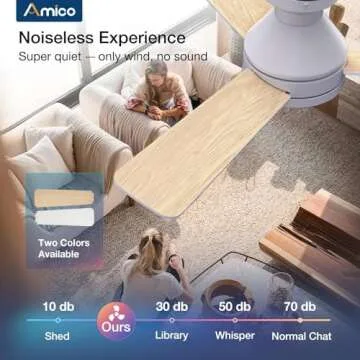 Amico 42 Inch Low Profile Ceiling Fan with Light