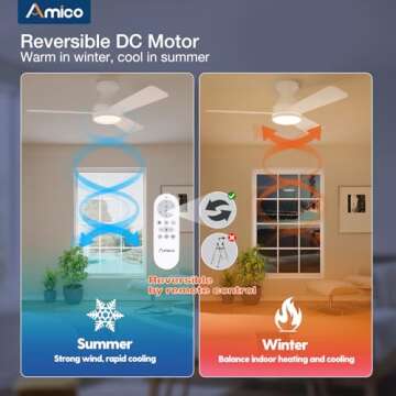 Amico 42 Inch Low Profile Ceiling Fan with Light