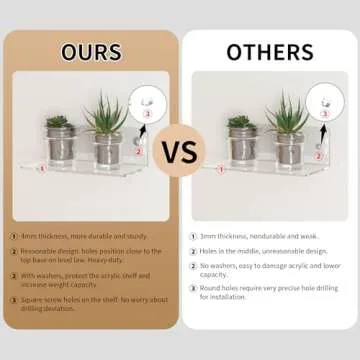 Sezanrpt 8 Inch Clear Shelf for Wall, Acrylic Small Floating Shelf, Home Wall Shelf Organizer for Room Storage, Room Décor, Space Saving, 4'' Depth, 2 Pack