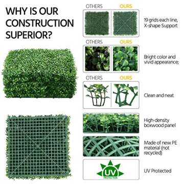 Yaheetech 6Pcs 20 x 20 inch Artificial Boxwood Panels w/Little White Flowers UV Protected Topiary Hedge Plant Privacy Hedge Screen Decorations for Garden,Home,Backyard and Green