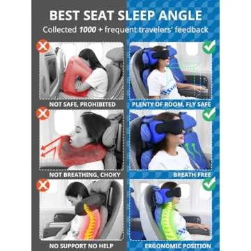 SARISUN Travel Pillow for Comfortable Sleep on Flights