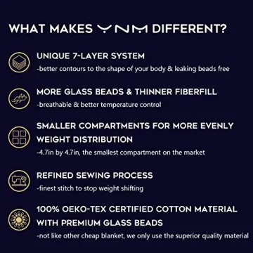 YnM Weighted Blanket Heavy Premium Glass Beads Dark Grey