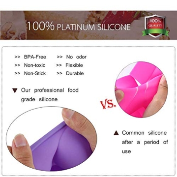 SHEbaking Silicone Fluted Cake Mold for Easy Baking