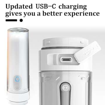 Portable Electric Handheld Rechargeable Bidet-3 Spray Modes, Waterproof IPX7, Ideal for Women and Men, Personal Hygiene Cleaning & Soothing Postpartum Care - SOFAR Pro