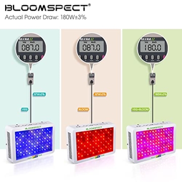 BLOOMSPECT 1000W LED Grow Light for Indoor Plants