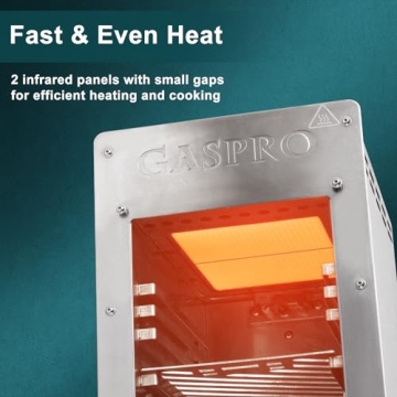 Affordable GASPRO 1500℉ Infrared Steak Grill for Home Cooking