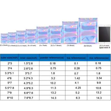 Blulu 100 Pieces Resealable Smell Foil Proof Bag Foil Pouch Flat Bag for Party Favor Food Storage(4 x 6 Inches,Holographic Color)