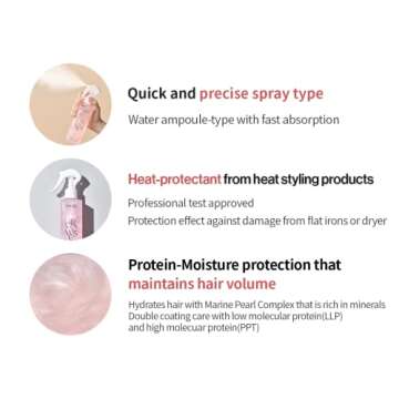 GROWUS Damage Therapy No-Wash High Shine Leave-In Treatment