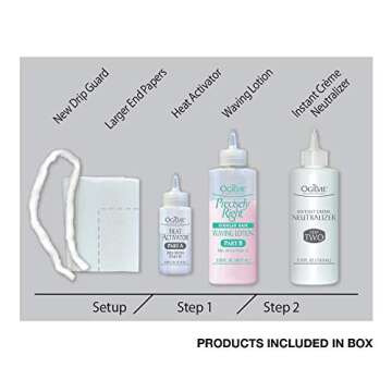 Ogilvie Salon Styles Home Perm The Original - For Color Treated, Thin, or Delicate Hair - 1 Applicat...