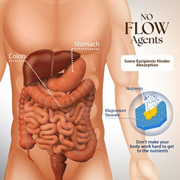 Dr. Clark Magnesium Sulfate - Constipation and Liver Cleanse