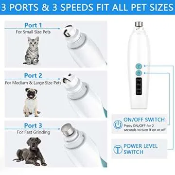 RUCACIO Dog Nail Grinder Electric, Professional 3-Speed Rechargeable Pet Nail Grinder for Small Medium Large Dogs & Cats, Upgraded Painless Dog Nail Trimmer Clipper for Paws Grooming & Smoothing