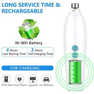 RUCACIO Dog Nail Grinder Electric, Professional 3-Speed Rechargeable Pet Nail Grinder for Small Medium Large Dogs & Cats, Upgraded Painless Dog Nail Trimmer Clipper for Paws Grooming & Smoothing