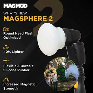 MagMod Starter Flash Kit 2 | Magnetic Light Modifiers