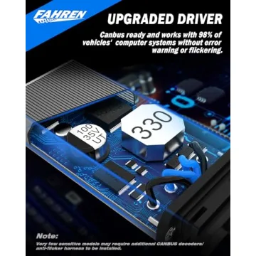 FAHREN H11/H9/H8 Super Bright Light Bulb - 24000LM