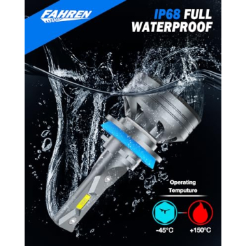 FAHREN H11/H9/H8 Super Bright Light Bulb - 24000LM