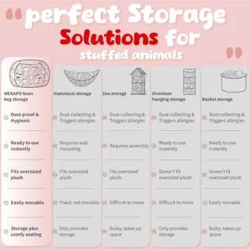 Wekapo Stuffed Animal Storage Bean Bag Chair Cover for Kids | Stuffable Zipper Beanbag for Organizing Children Plush Toys Large Premium Cotton Canvas (Solid Pink, X-Large)