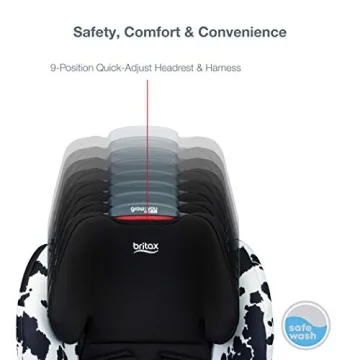Britax Grow with You ClickTight Booster Car Seat - SafeWash