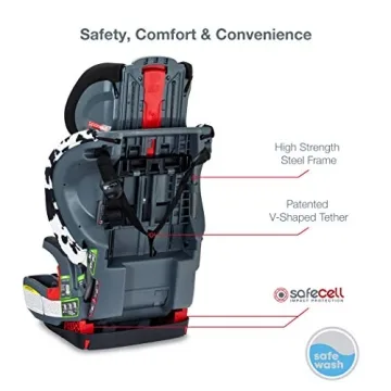 Britax Grow with You ClickTight Booster Car Seat - SafeWash