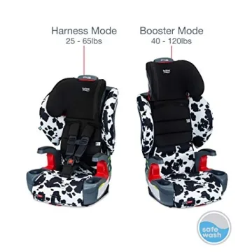 Britax Grow with You ClickTight Booster Car Seat - SafeWash