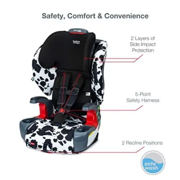 Britax Grow with You ClickTight Booster Car Seat - SafeWash