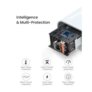 USB C Wall Charger Block 20W Dual Port PD Power Adapter for iPhone and Android Devices