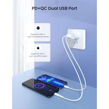 USB C Wall Charger Block 20W Dual Port PD Power Adapter Jump Starter Fast Charging Block Compatible with iPhone 14/14 Pro/14 Pro Max/14 Plus/13/12/11, XS/X, iPad, Samsung Galaxy