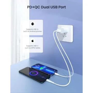 USB C Wall Charger Block for Fast Charging for All Devices