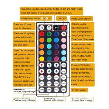 HOMELYLIFE 32.8ft RGB LED Strip Lights Color Changing Kit