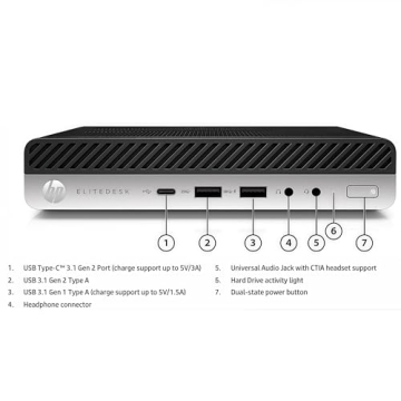 HP EliteDesk 800 G4 Mini Tiny Business Desktop Computer - Compact Powerhouse with Intel Core i5-8500...