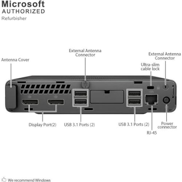 HP EliteDesk 800 G4 Mini Desktop with Core i5 and SSD