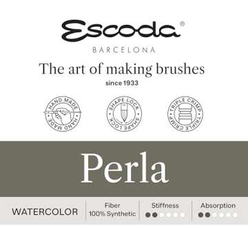 Escoda Watercolor Brush Set by Joseph Zbukvic, Size 8, 10, 12