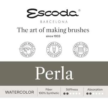 Escoda Watercolor Brush Set by Joseph Zbukvic, Size 8, 10, 12