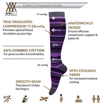 Cotton Compression Socks - Stylish Support for All