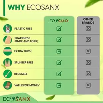 Eco-Friendly Bamboo Cutlery Set - 220 Disposable Utensils