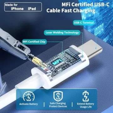 20W USB-C Fast Charger for iPad Pro with 10FT Cable