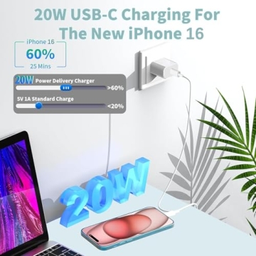 20W USB-C Fast Charger for iPad Pro with 10FT Cable