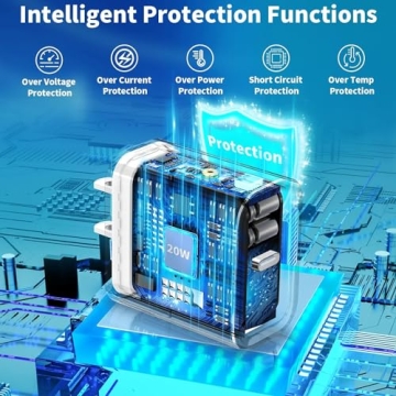 20W USB-C Fast Charger for iPad Pro with 10FT Cable