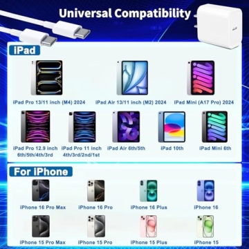 20W USB-C Fast Charger for iPad Pro with 10FT Cable