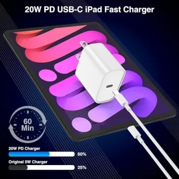 20W USB-C Fast Charger for iPad Pro with 10FT Cable