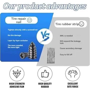 40 PCS Tire Repair Kit Easy Puncture Fix for All Tires