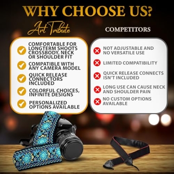 Art Tribute Adjustable Camera Strap for All Photography Needs