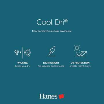 Hanes Men's Short Sleeve Cool DRI T-Shirt Pack of 2