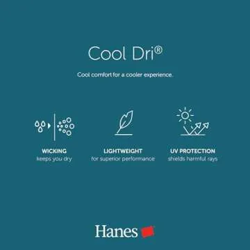 Hanes Men's Short Sleeve Cool DRI T-Shirt Pack of 2