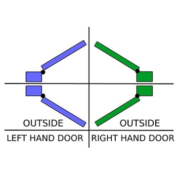 Emtek 4820 Baden Keyed Entry Set in Satin Brass Finish