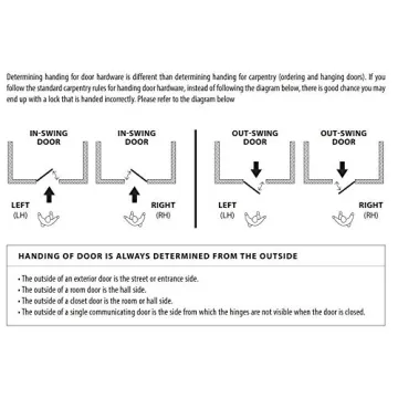 Emtek 4820 Baden Keyed Entry Set in Satin Brass Finish