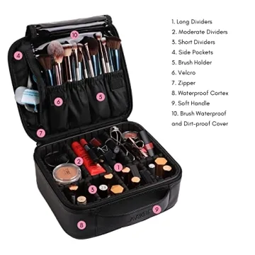 VASKER Makeup Bag – Travel Cosmetic Organizer for Women