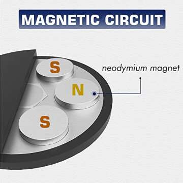TSUYA 4Pcs Rubber Coated Magnets, 20LBS Neodymium Magnet Base with M6 Threaded Studs and Nuts, Strong Flag Magnet Mount Base with Black Rubber Coating for Light Bar and Add Mirrors